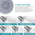 Konvio Neer 5 spray mode Advanced 22 stages shower filter for Bathroom | Hard Water Softener for shower | Borewell/Tanker Water | For Soft Hair & Skin