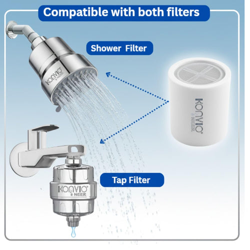 Konvio Neer Advanced 22 Stages Replacement Cartridge for Shower Filter | Hard Water Softener Cartridge for Bathroom | for Soft Hair & Skin (Pack of 1)
